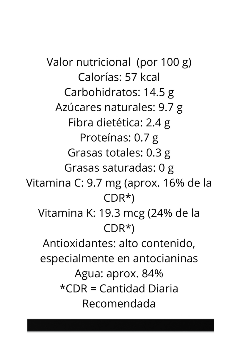 Arándano
